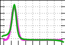 data/bme-fm-lam1_050.0_090.0_3261.r.jpg.mini.jpg