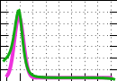 data/bme-fm-lam1_060.0_000.0_3255.r.jpg.mini.jpg