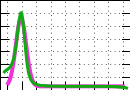 data/bme-fm-lam1_060.0_090.0_3262.r.jpg.mini.jpg