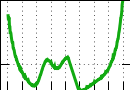 data/bme-fm-lam2_010.0_090.0_3286.r.jpg.mini.jpg