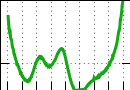data/bme-fm-lam2_020.0_000.0_3280.r.jpg.mini.jpg