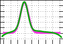 data/bme-fm-lam2_020.0_090.0_3287.r.jpg.mini.jpg