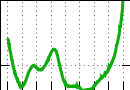 data/bme-fm-lam2_030.0_000.0_3281.r.jpg.mini.jpg