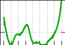 data/bme-fm-lam2_030.0_090.0_3288.r.jpg.mini.jpg