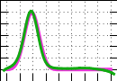 data/bme-fm-lam2_040.0_000.0_3282.r.jpg.mini.jpg