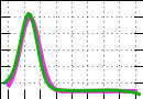 data/bme-fm-lam2_050.0_000.0_3283.r.jpg.mini.jpg