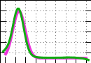 data/bme-fm-lam2_050.0_090.0_3290.r.jpg.mini.jpg