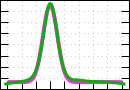 data/bme-fm-lam5_020.0_090.0_8415_r.jpg.mini.jpg