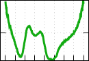 data/bme-fm-lam5_020.0_090.0_8415_r.jpg.mini.jpg