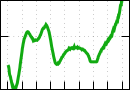 data/bme-fm-lam5_040.0_000.0_8410_r.jpg.mini.jpg
