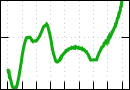 data/bme-fm-lam5_040.0_090.0_8418_r.jpg.mini.jpg