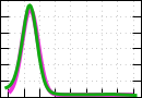 data/bme-fm-lam5_050.0_000.0_8411_r.jpg.mini.jpg