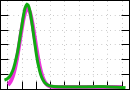 data/bme-fm-lam5_050.0_090.0_8419_r.jpg.mini.jpg