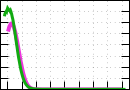 data/bme-fm-lam5_070.0_090.0_8421_r.jpg.mini.jpg