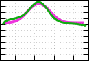 data/bme-fm-lam6_010.0_000.0_8453_r.jpg.mini.jpg