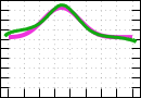 data/bme-fm-lam6_010.0_090.0_8460_r.jpg.mini.jpg