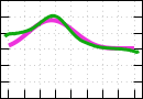 data/bme-fm-lam6_020.0_090.0_8461_r.jpg.mini.jpg