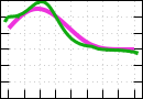 data/bme-fm-lam6_030.0_000.0_8455_r.jpg.mini.jpg