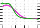 data/bme-fm-lam6_040.0_000.0_8456_r.jpg.mini.jpg
