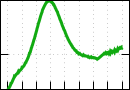 data/bme-fm-lam6_050.0_000.0_8457_r.jpg.mini.jpg