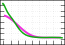 data/bme-fm-lam6_050.0_090.0_8464_r.jpg.mini.jpg