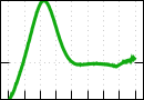 data/bme-fm-lam6_060.0_000.0_8458_r.jpg.mini.jpg