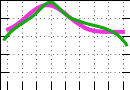 data/bme-fm-mat2_020.0_090.0_3302.r.jpg.mini.jpg