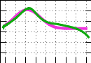 data/bme-fm-mat2_030.0_000.0_3296.r.jpg.mini.jpg