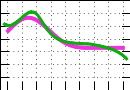 data/bme-fm-mat2_040.0_000.0_3297.r.jpg.mini.jpg