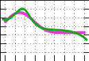 data/bme-fm-mat2_040.0_090.0_3304.r.jpg.mini.jpg