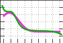 data/bme-fm-mat2_050.0_090.0_3305.r.jpg.mini.jpg