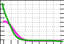 data/bme-fm-mat2_060.0_000.0_3299.r.jpg.mini.jpg