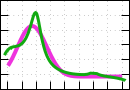 data/bme-fm-vinyl1_040.0_000.0_8441_r.jpg.mini.jpg