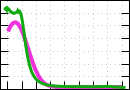 data/bme-fm-vinyl1_060.0_000.0_8443_r.jpg.mini.jpg