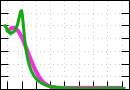 data/bme-wall-algrey1_060.0_090.0_8435_r.jpg.mini.jpg