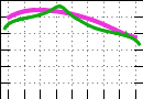 data/bme-wood1_015.0_090.0_3171.r.jpg.mini.jpg