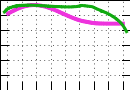 data/bme-wood1_030.0_000.0_3168.r.jpg.mini.jpg