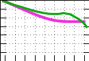 data/bme-wood1_045.0_000.0_3169.r.jpg.mini.jpg