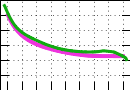 data/bme-wood1_060.0_000.0_3170.r.jpg.mini.jpg