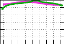 data/bme-wp-beige_010.0_000.0_3191.r.jpg.mini.jpg