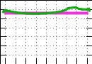 data/bme-wp-beige_050.0_000.0_3195.r.jpg.mini.jpg