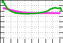 data/bme-wp-beige_060.0_000.0_3196.r.jpg.mini.jpg