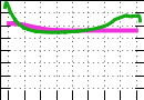 data/bme-wp-beige_060.0_090.0_3203.r.jpg.mini.jpg