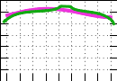 data/bme-wp-wht_010.0_000.0_3176.r.jpg.mini.jpg