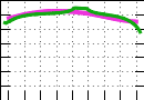 data/bme-wp-wht_010.0_090.0_3183.r.jpg.mini.jpg