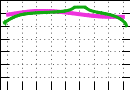data/bme-wp-wht_020.0_000.0_3177.r.jpg.mini.jpg