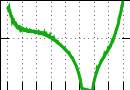 data/bme-wp-wht_030.0_090.0_3185.r.jpg.mini.jpg