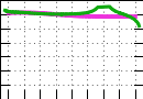 data/bme-wp-wht_040.0_000.0_3179.r.jpg.mini.jpg