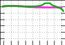 data/bme-wp-wht_040.0_090.0_3186.r.jpg.mini.jpg