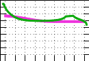 data/bme-wp-wht_050.0_000.0_3180.r.jpg.mini.jpg